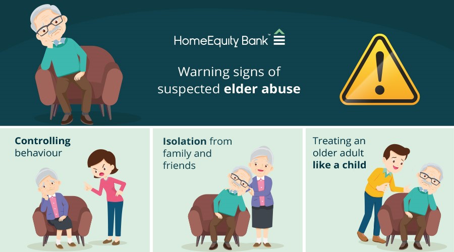 warning signs of elder abuse