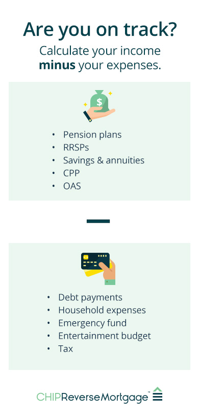 Infographie sur la façon de choisir un endroit pour prendre sa retraite